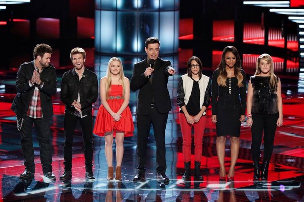 The Voice US: Adam và Shakira méo mặt vì tay trắng 1