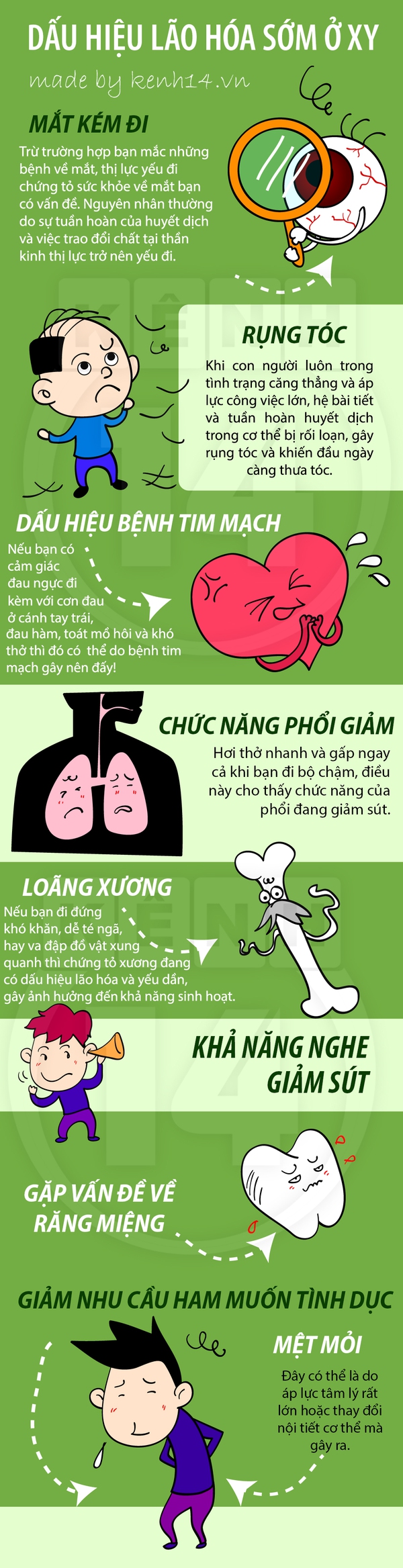 Dấu hiệu cảnh báo XY "ngày càng yếu đuối" 1