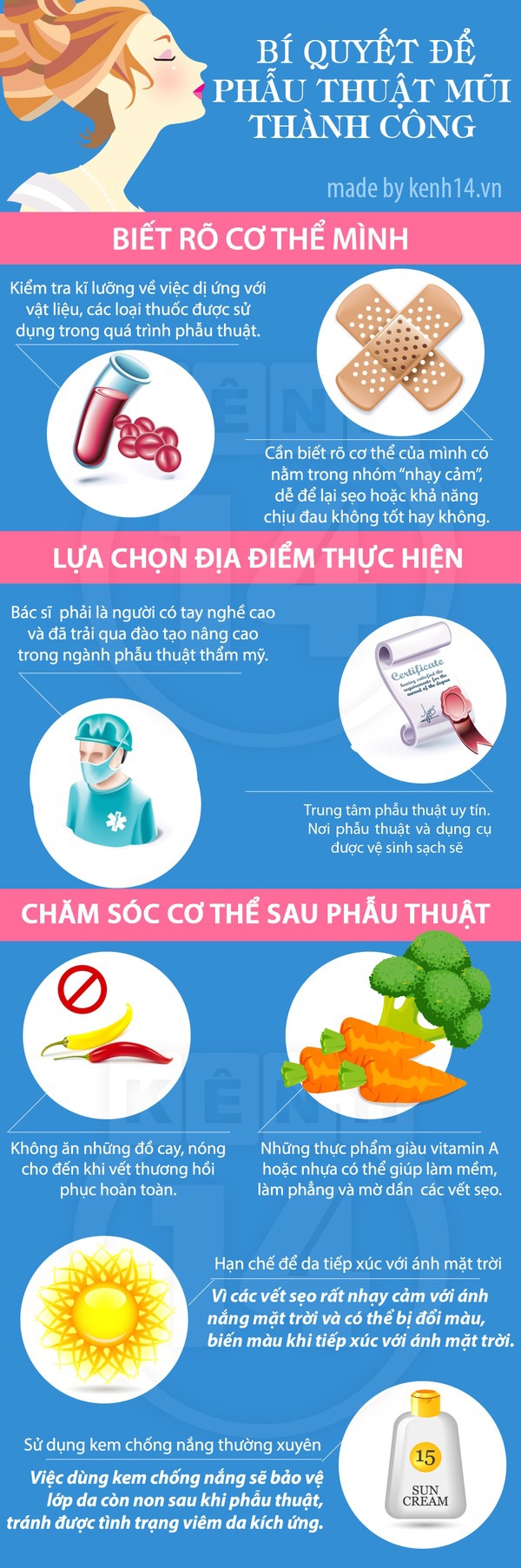 Chú ý cần biết để phẫu thuật nâng mũi không bị hỏng 1