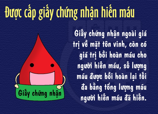 Những lợi ích "bất ngờ" khi hiến máu nhân đạo 5