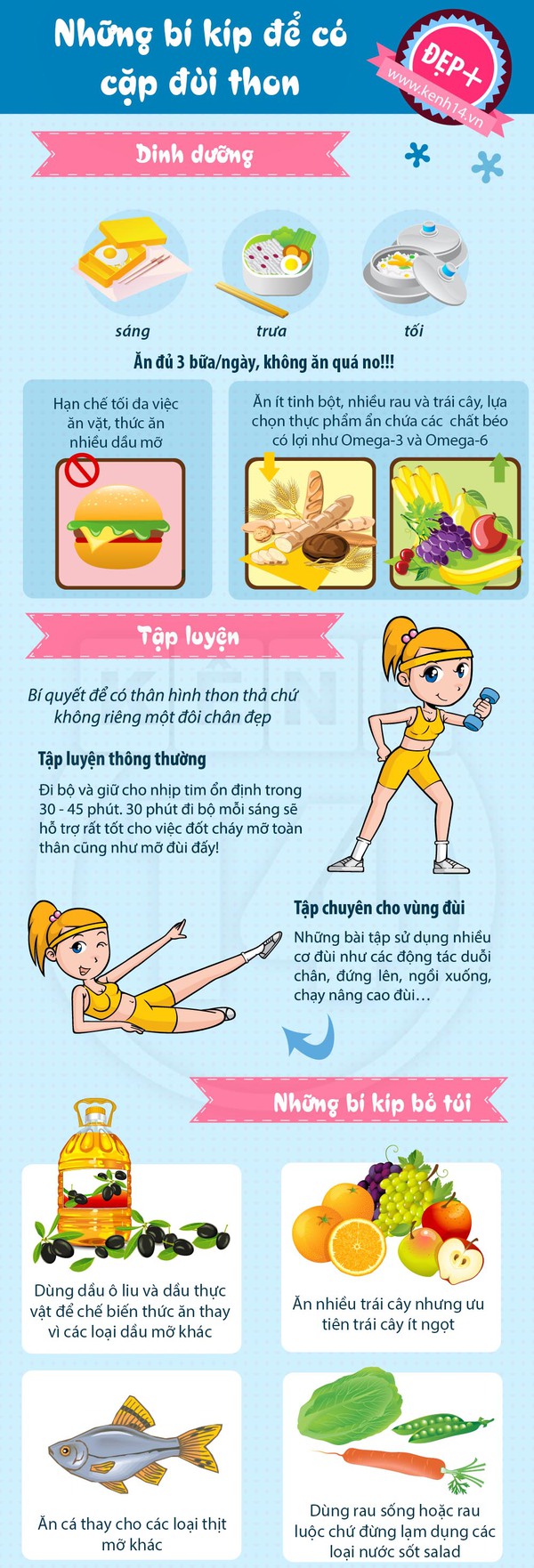 Kế hoạch "chuẩn" gi&uacute;p bạn c&oacute; cặp đ&ugrave;i thon thả 1