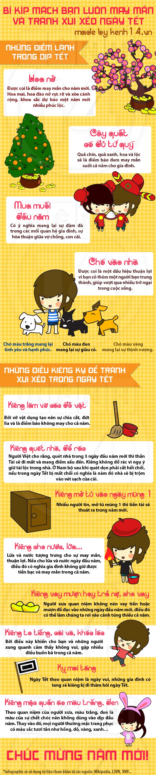 Bí kíp giúp bạn luôn may mắn và tránh xui xẻo ngày Tết 1