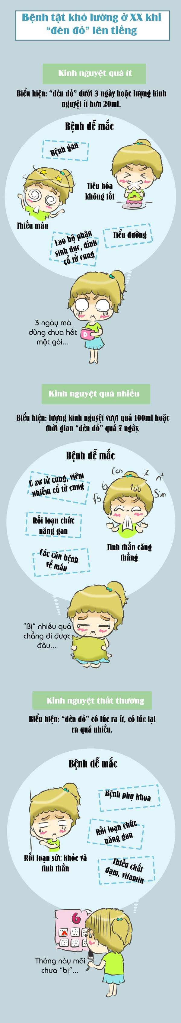 Bệnh tật kh&oacute; lường ở XX khi &ldquo;đ&egrave;n đỏ&rdquo; kh&ocirc;ng như b&igrave;nh thường 1