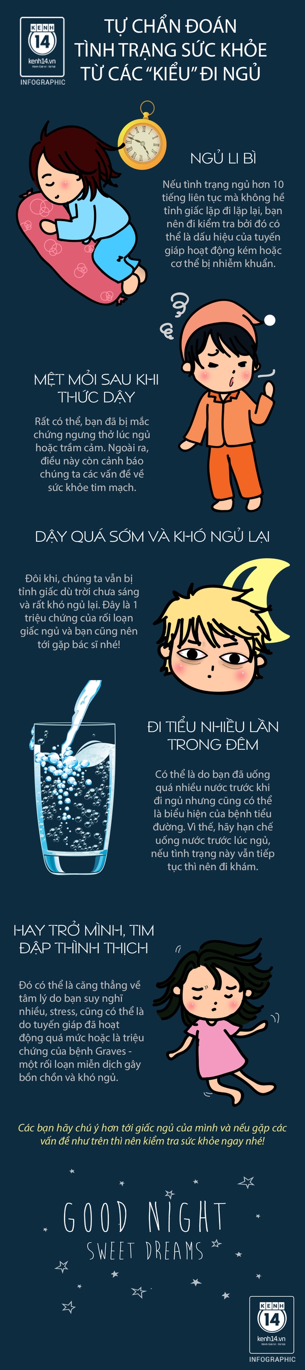Tự chẩn đo&aacute;n t&igrave;nh trạng sức khỏe từ c&aacute;c kiểu đi ngủ 1