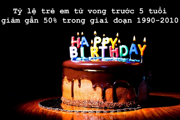 fun-fact-su-phat-trien-ngo-ngang-cua-xa-hoi-loai-nguoi.jpg