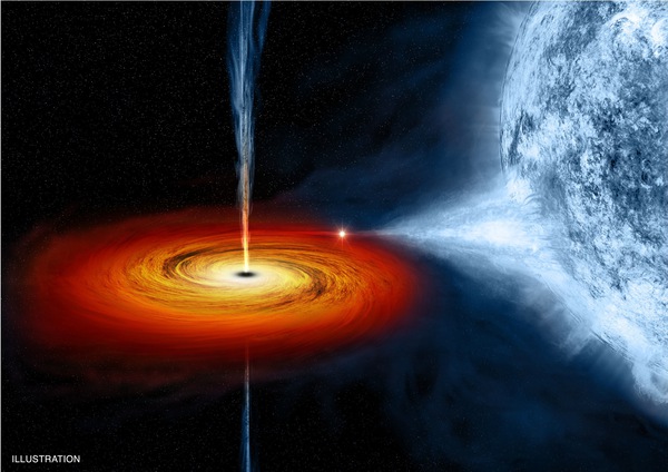 Giải mã lầm tưởng lỗ đen vũ trụ là "kẻ hủy diệt" 2