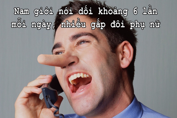 Fun fact: Những sự thật khiến các quý ông "ngượng chín mặt" 7