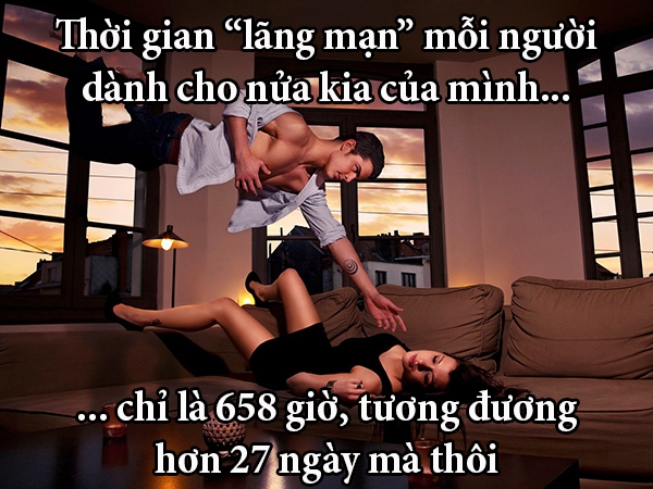 Fun fact: Con người đang tiêu tốn thời gian sống vào việc gì 3