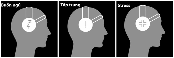 Mico &ndash; Headphone c&oacute; khả năng hiểu &yacute; người d&ugrave;ng 2