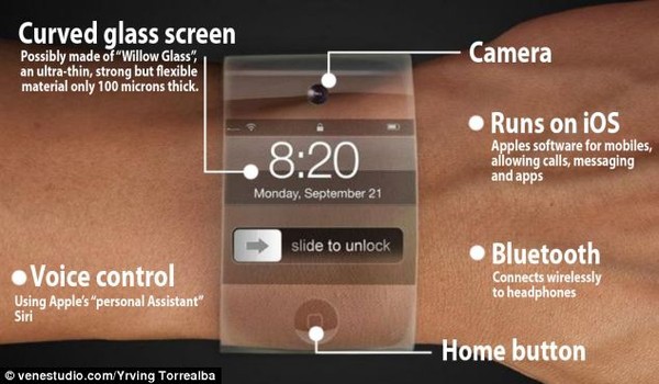 Bản thiết kế iWatch cực s&aacute;ng tạo 4