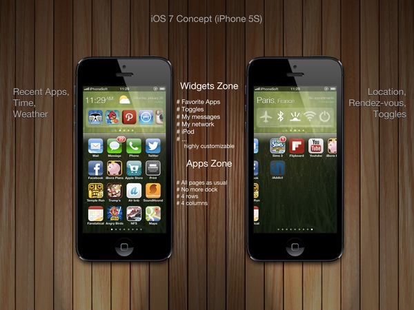 iOS 7 sẽ được ra mắt vào giữa tháng 6 3