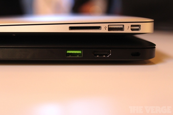 Cận cảnh Razer Blade 14 inch - Chơi game "khủng", kiểu d&aacute;ng đẹp 12