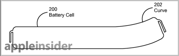 Apple đăng kí thành công sáng chế "pin bẻ cong" 1