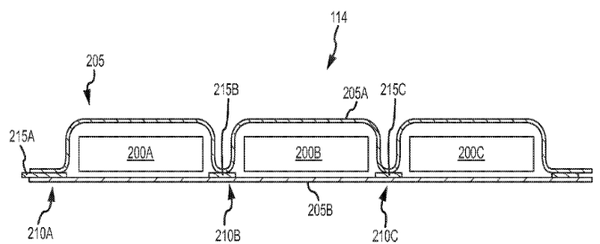 Tổng hợp thông tin về đồng hồ thông minh iWatch 5