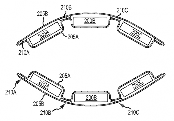 Tổng hợp thông tin về đồng hồ thông minh iWatch 6