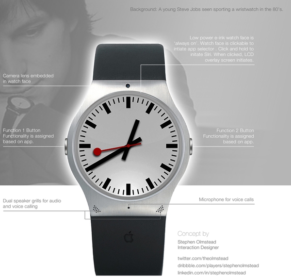 Thiết kế đồng hồ thông minh Apple đẹp như mơ 4