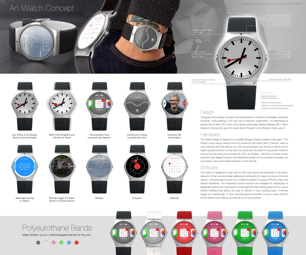 Thiết kế đồng hồ thông minh Apple đẹp như mơ 7