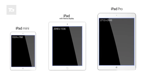Bản thiết kế iPad Pro màn hình 12,9 inch 5