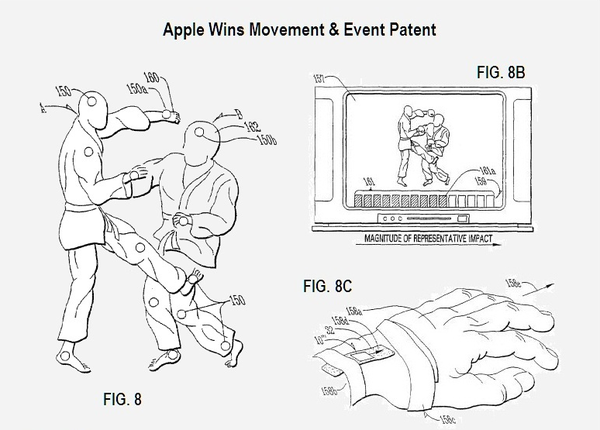 9 ý tưởng sáng tạo độc đáo của Apple 9