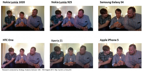Thử nghiệm khả năng chụp hình của Sony Xperia Z1 3