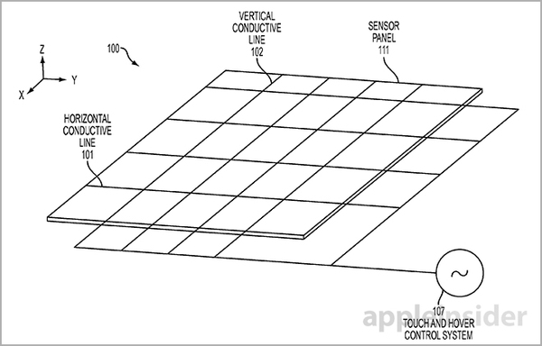 Apple sẽ sớm phát triển cách thức điều khiển... như trong phim? 2