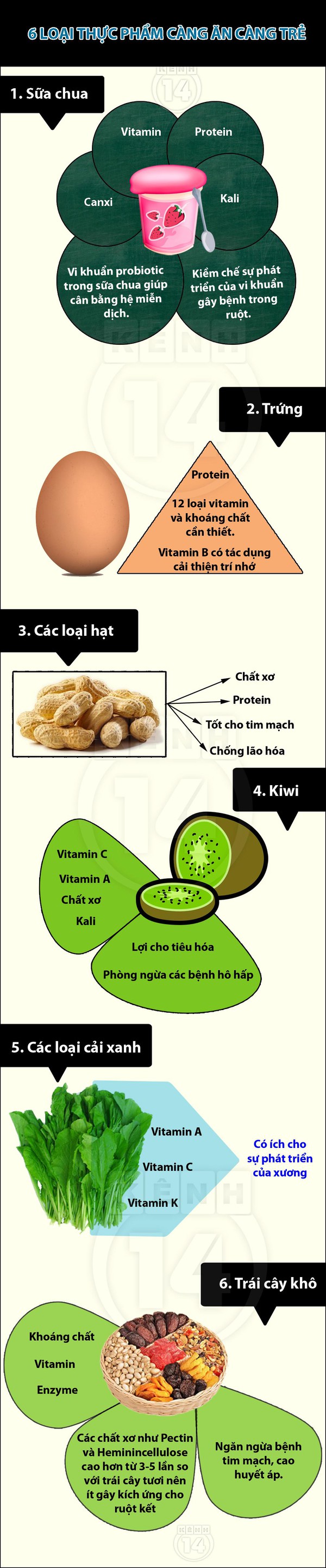 6 loại thực phẩm "thần kỳ" tăng cường vẻ tươi trẻ  1