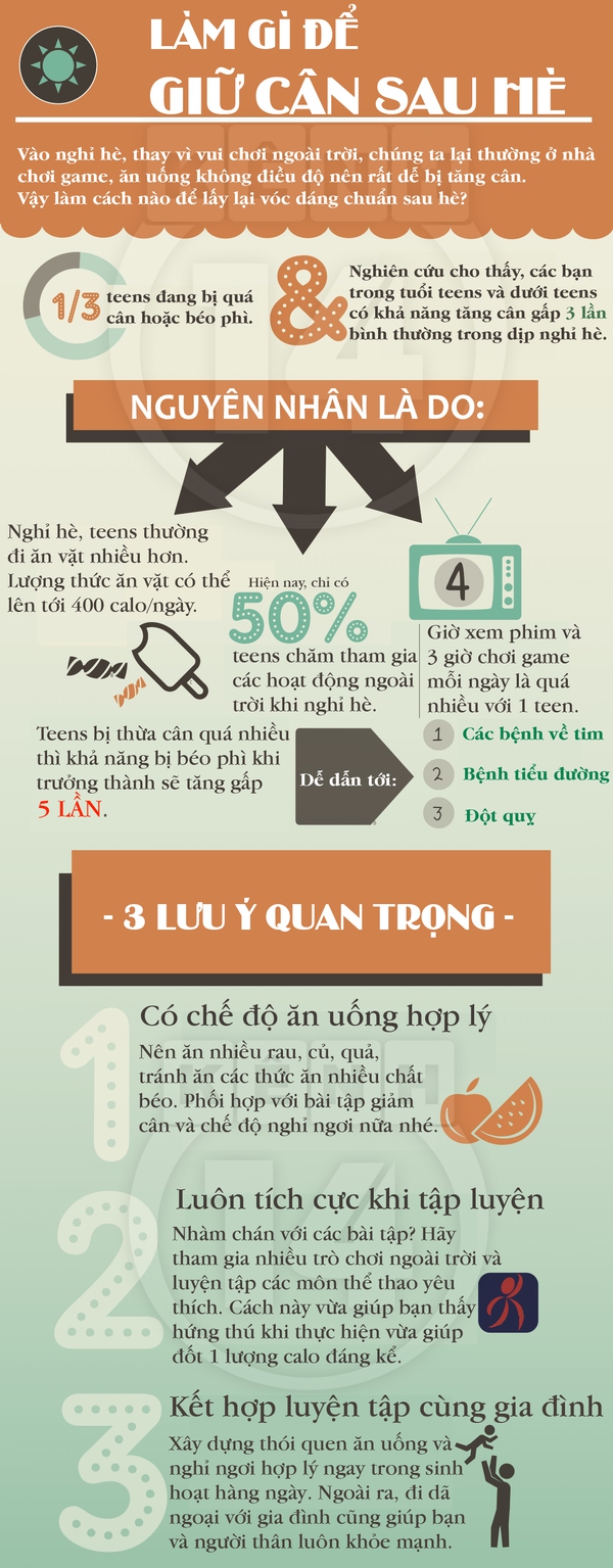 Bí quyết đơn giản giúp "tìm lại" vóc dáng chuẩn sau hè  1