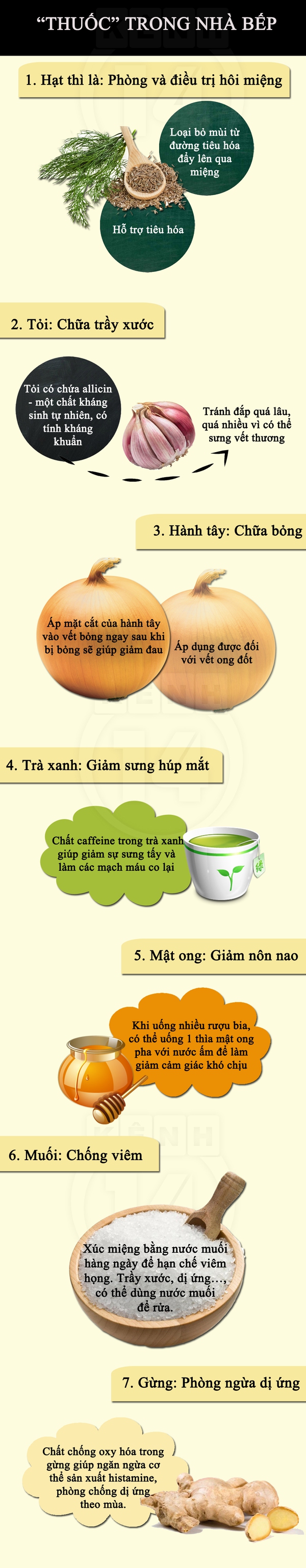 Những loại "thuốc" đặc biệt có trong nhà bếp  1