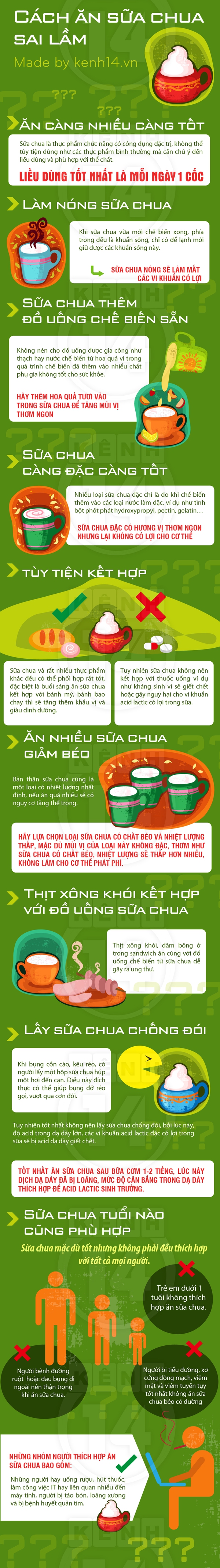 Ăn sữa chua đúng cách - chuyện "dễ mà khó" 1