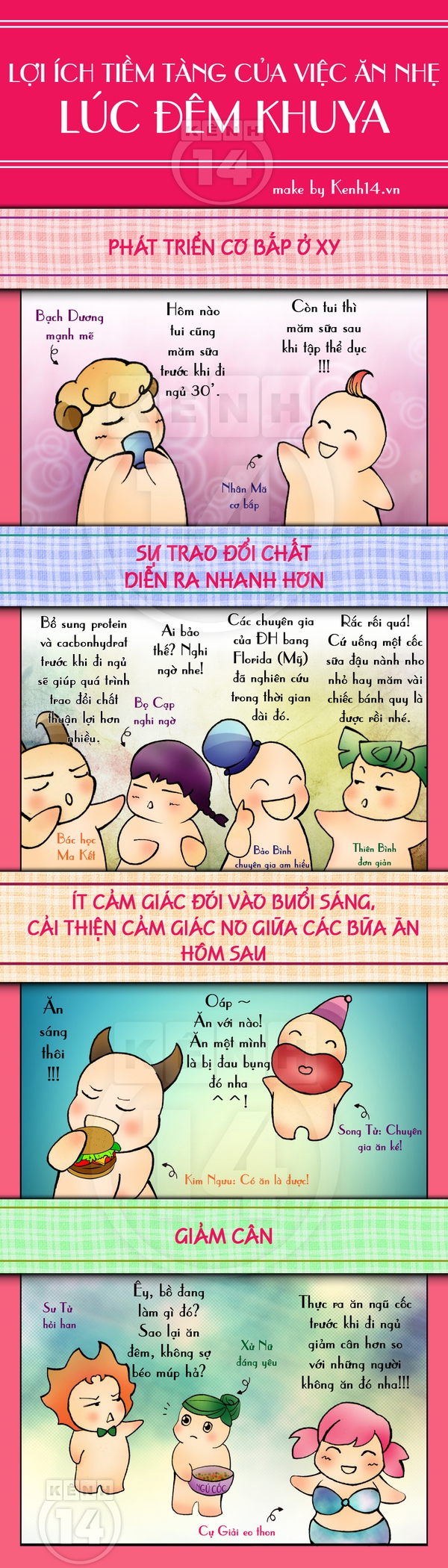 Kh&aacute;m ph&aacute; "bất ngờ" từ việc ăn nhẹ v&agrave;o ban đ&ecirc;m 1