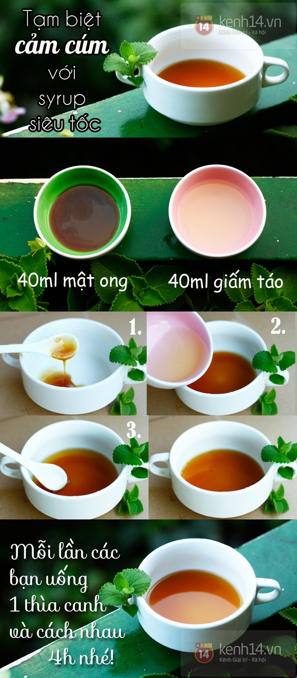 Syrup "siêu tốc" giúp đẩy lùi cảm cúm tức thì 1