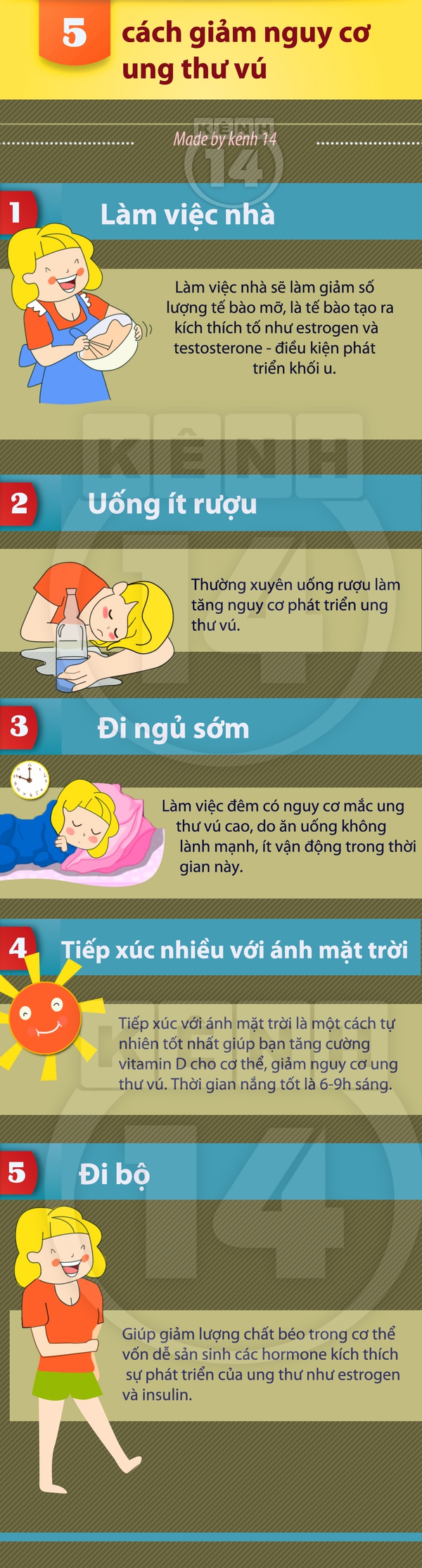 Các cách "quá dễ" để phòng tránh ung thư vú 1