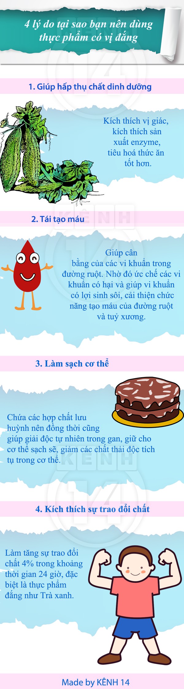 Ăn thực phẩm "đắng ngắt" để cải thiện sức khỏe 1