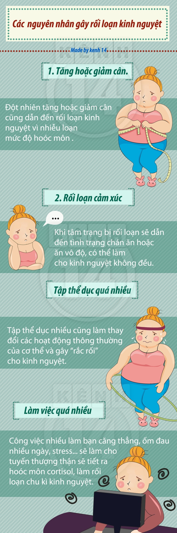 Điểm danh thủ phạm gây kinh nguyệt bất thường 1