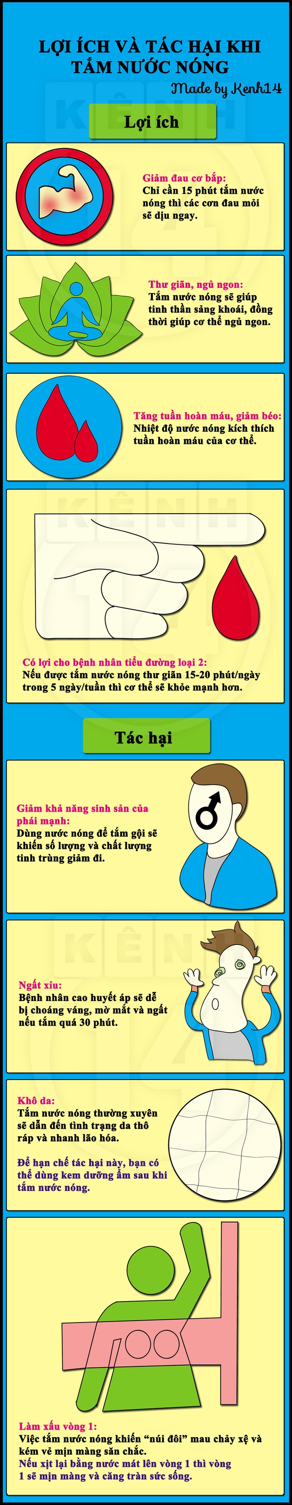 So đo lợi &iacute;ch v&agrave; t&aacute;c hại khi tắm bằng nước n&oacute;ng 1