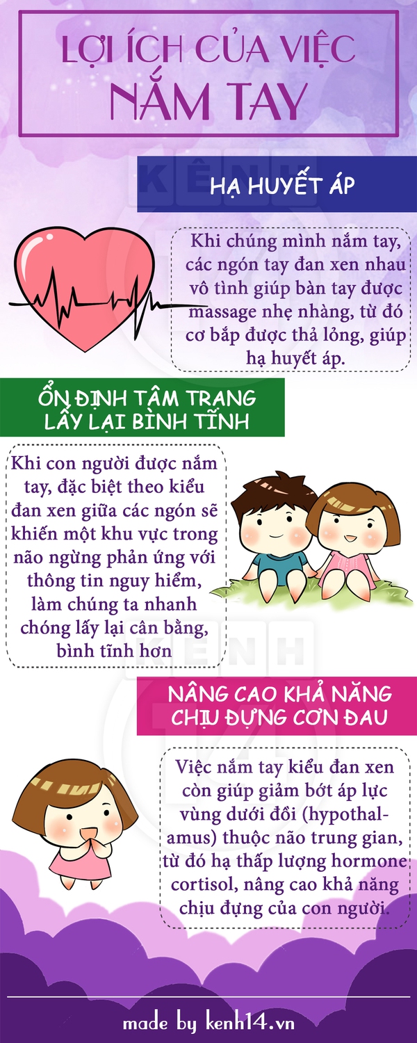 Nắm tay "người ấy" để cùng nhau khỏe mạnh 1