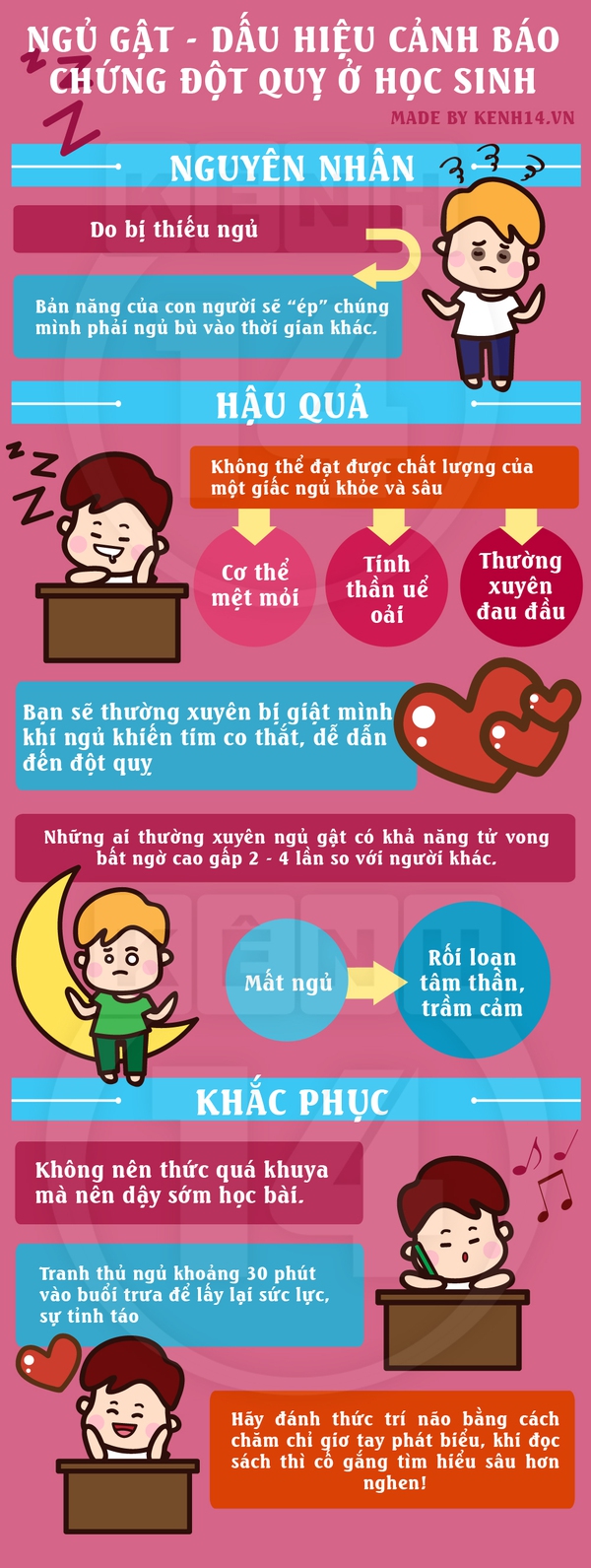 Mổ xẻ nguy hiểm của "chứng bệnh" ngủ gật ở học sinh 1