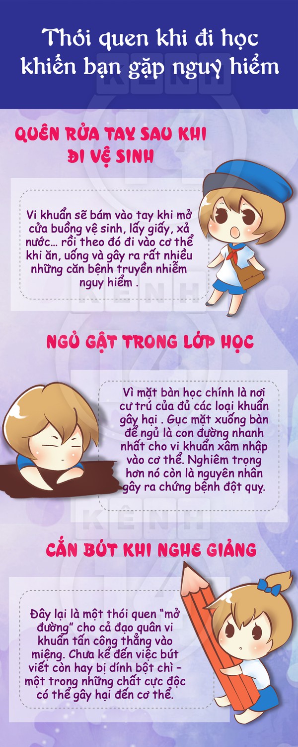 Những th&oacute;i xấu khi đi học khiến sức khỏe suy yếu 1