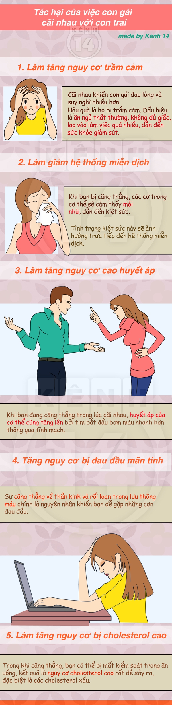 Tác hại "ngỡ ngàng" khi con trai và con gái cãi nhau  1