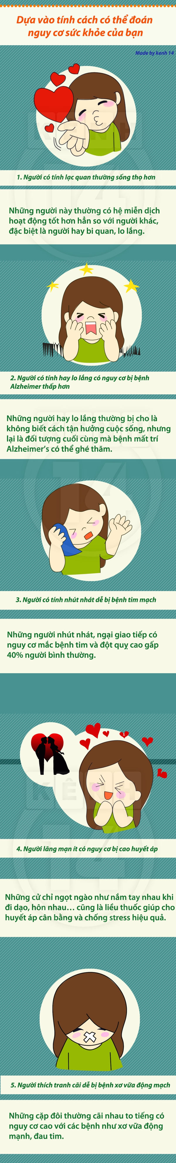 Sự thật thú vị về sức khỏe đằng sau tính cách  1