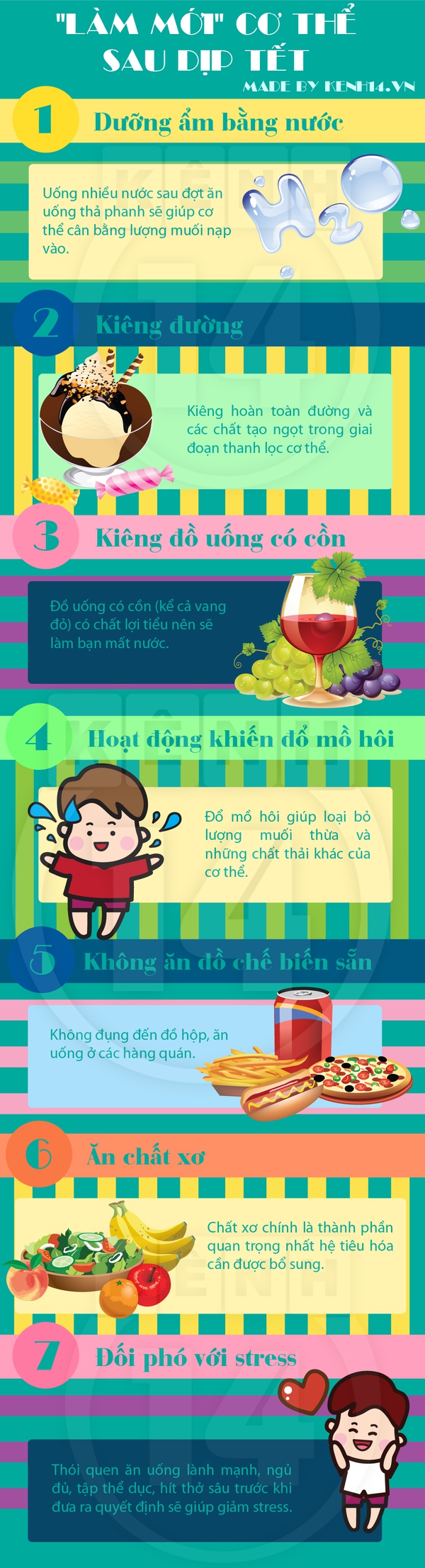 Cách "làm mới" cơ thể sau những ngày lễ Tết  1