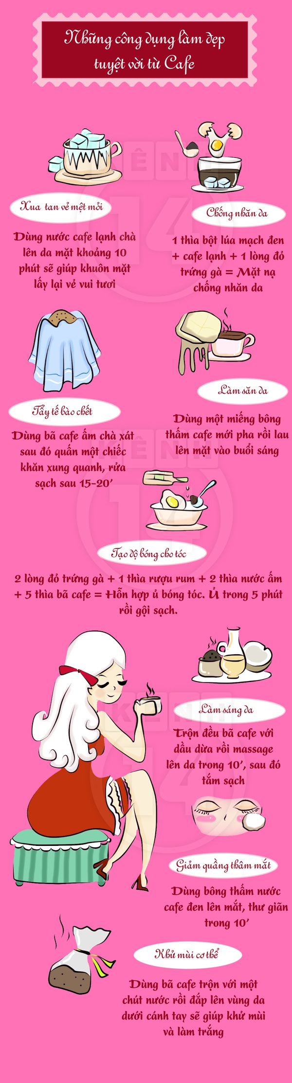 Công dụng làm đẹp không ngờ từ cafe  1