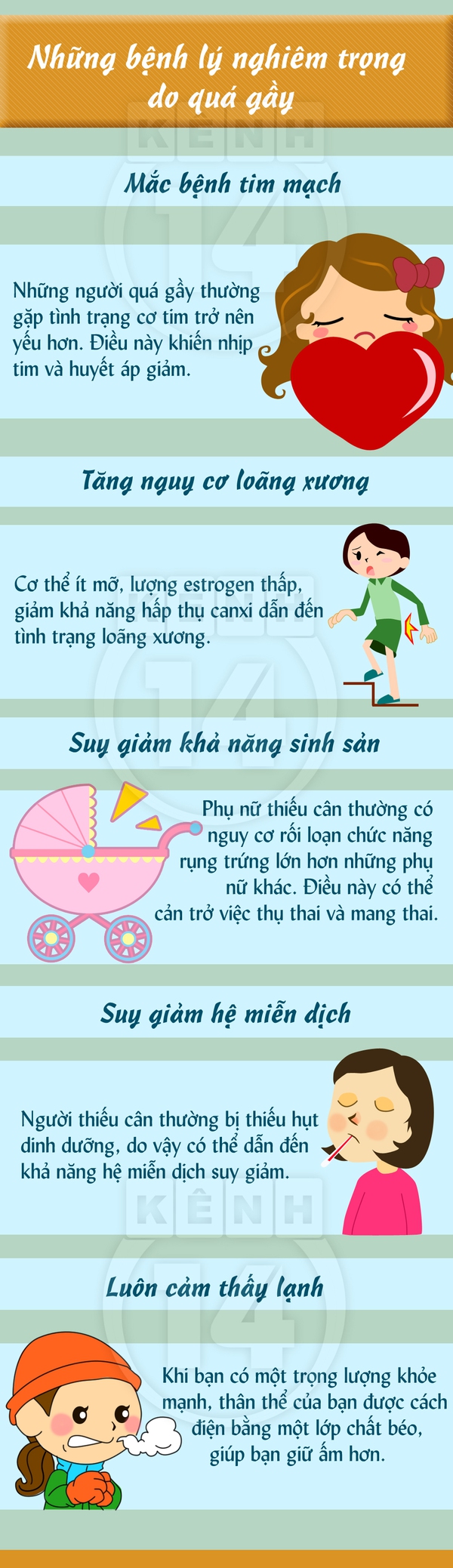 Những căn bệnh “đe dọa” sức khỏe người gầy 1