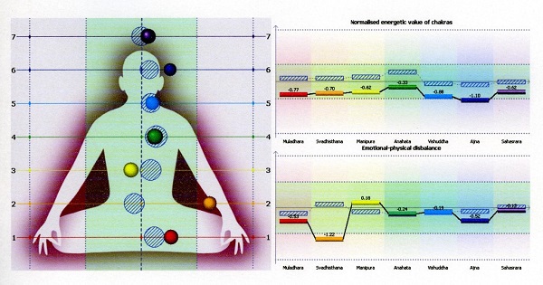 Con người có thể phát sáng như đom đóm: Sự thật 100% 6