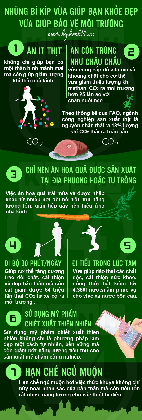 Chung tay bảo vệ môi trường với các cách "vừa khỏe vừa đẹp" 1