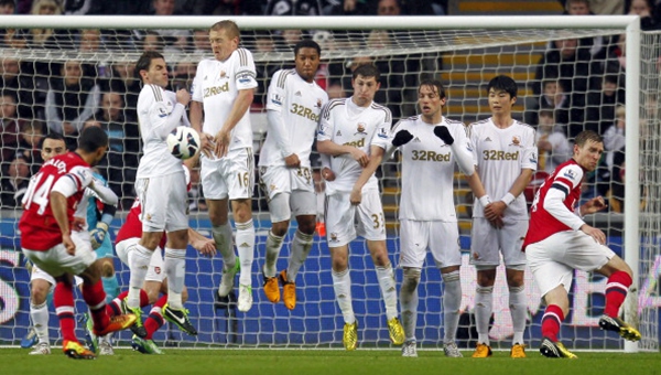 Swansea 0-2 Arsenal: Tiếp tục giấc mơ Champions League 1