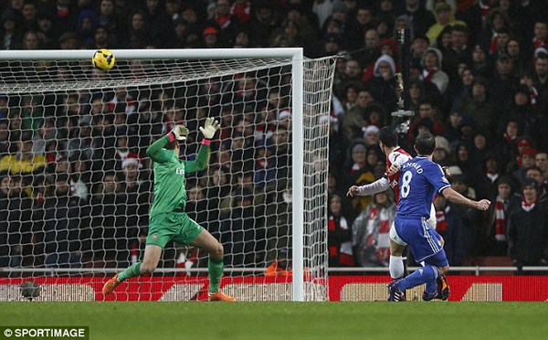 Arsenal 0-0 Chelsea: Để mất ngôi đầu 1