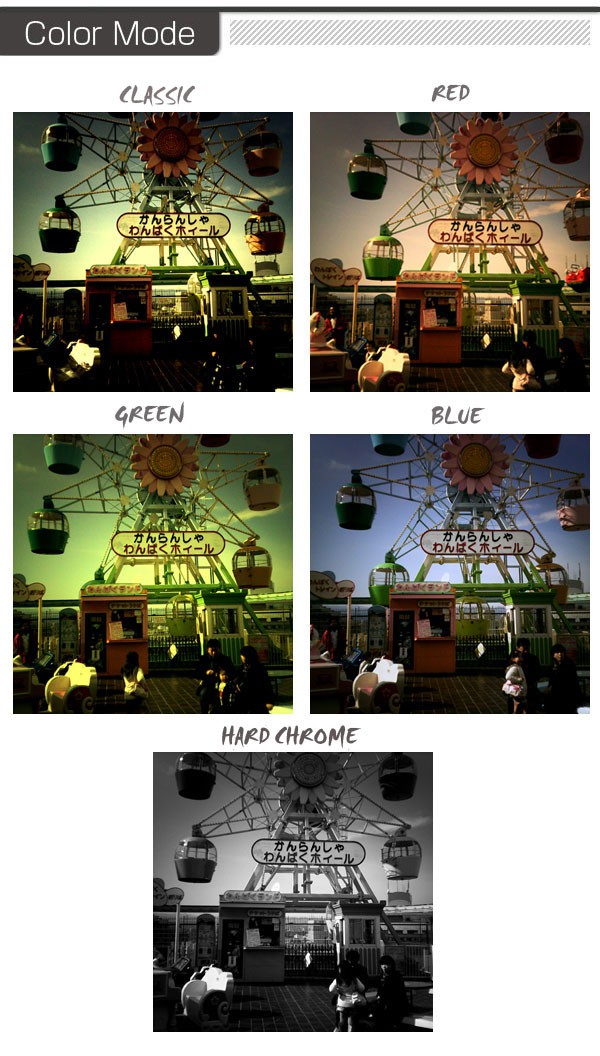 Nhật Bản cho ra đời Camera h&igrave;nh... b&aacute;nh Doughnut 4