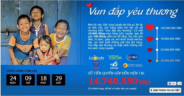 &ldquo;Vun đắp y&ecirc;u thương&rdquo; v&agrave; l&agrave;m n&ecirc;n kỳ t&iacute;ch th&aacute;ng 5 với Lazada 1