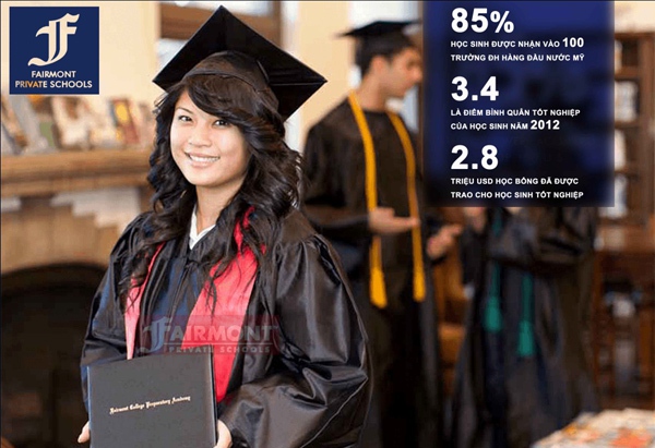 Phỏng vấn học bổng l&ecirc;n đến 21.000$ trường Fairmont (US ) 1